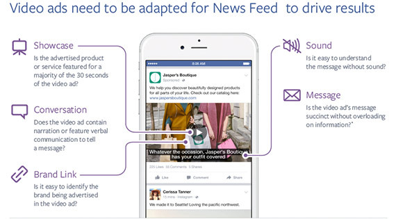 facebook video ads adapted
