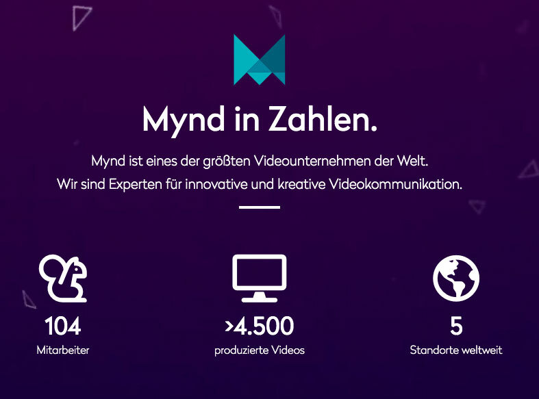 Mynd in Zahlen