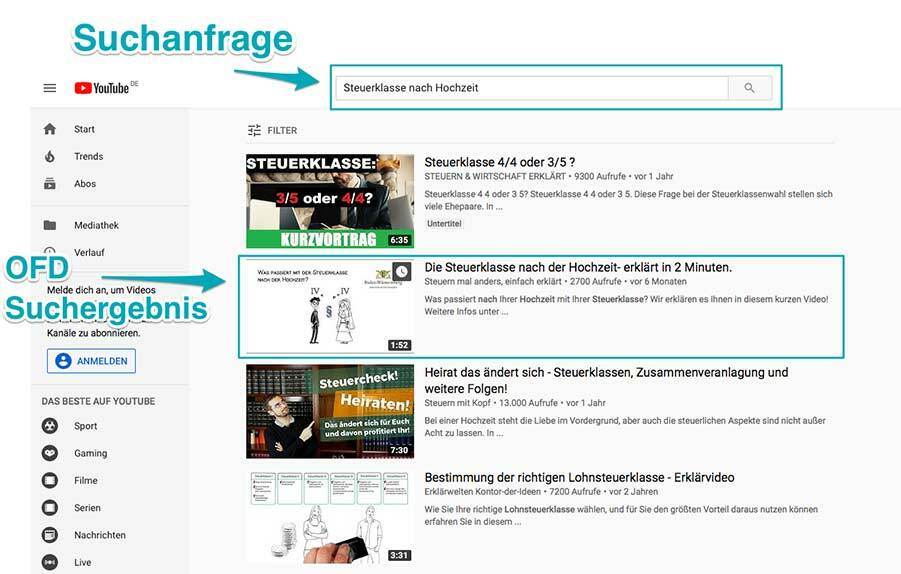 OFD Erklaervideo in YouTube Suchergebnis 
