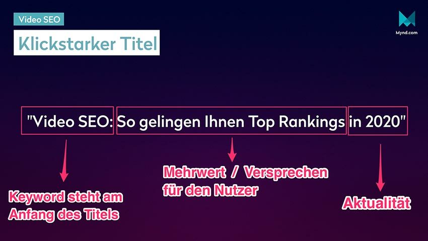 Video SEO Konstruktion eines klickstarken Titels