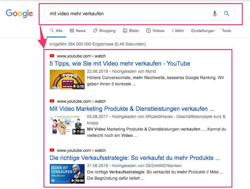 Videos in Google SERPs