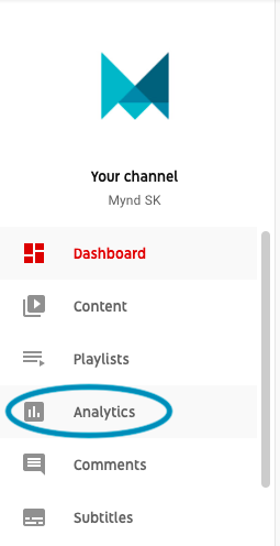 YouTube Analytika