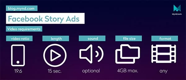 facebook-story-ads-video-requirements