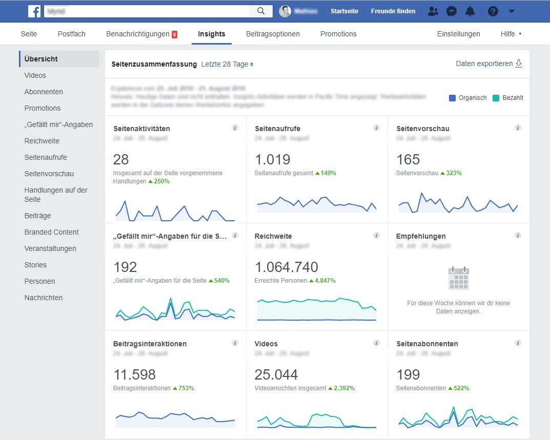 facebook video optimieren insights