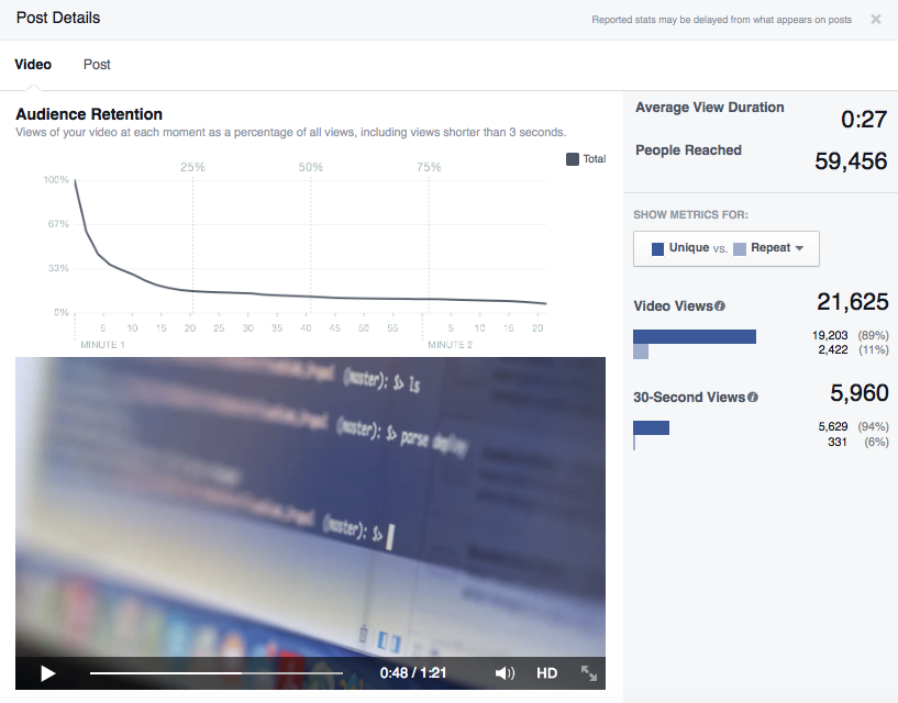 facebook video analytics