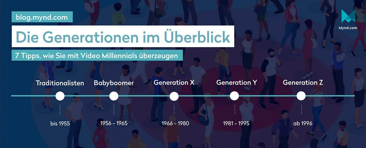mynd infografik generationen uebersicht zielgruppen