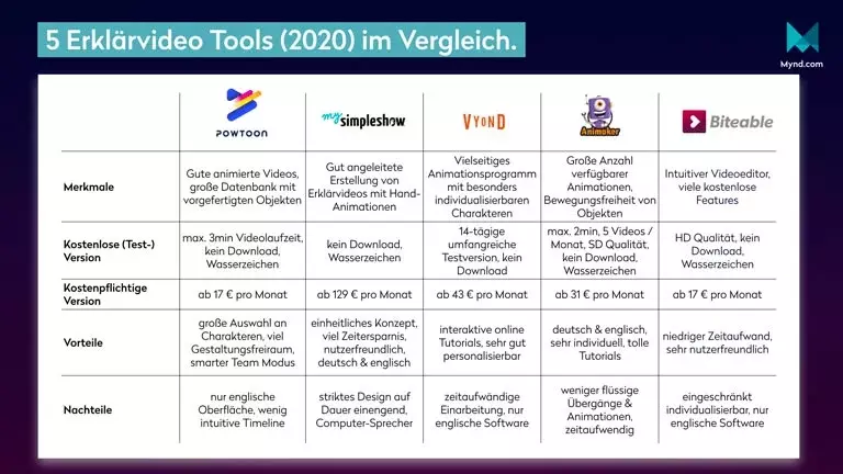 neujetzt aber.001