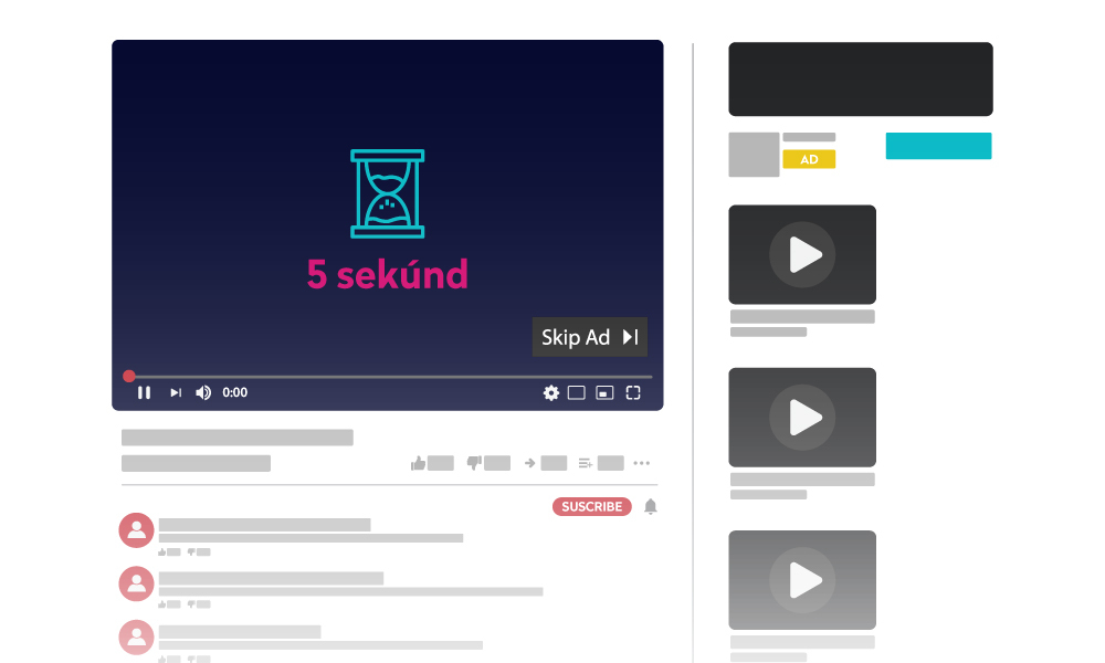 typy-videoreklam-5sekund